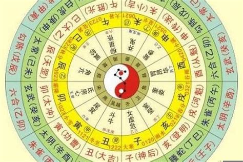 五行平均的人|生辰八字查詢，生辰八字五行查詢，五行屬性查詢